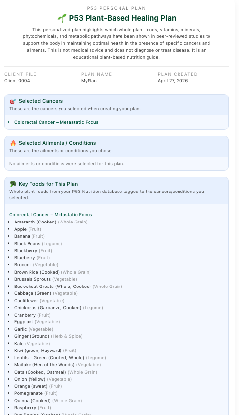P53 personalized nutrition plan preview