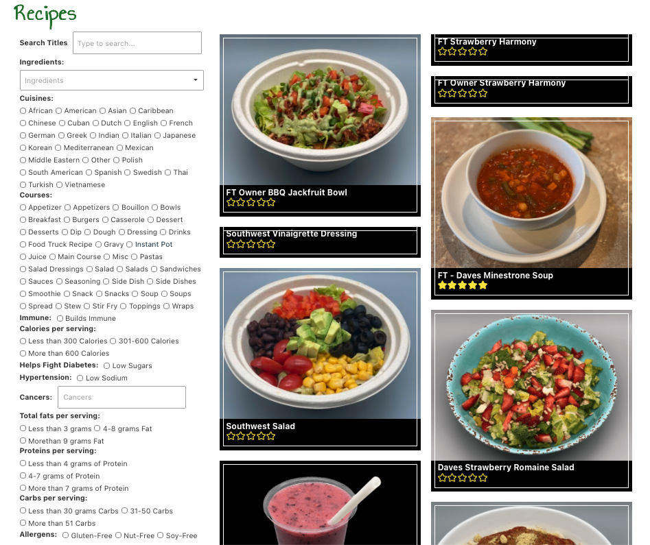 P53 recipes meal planning filters