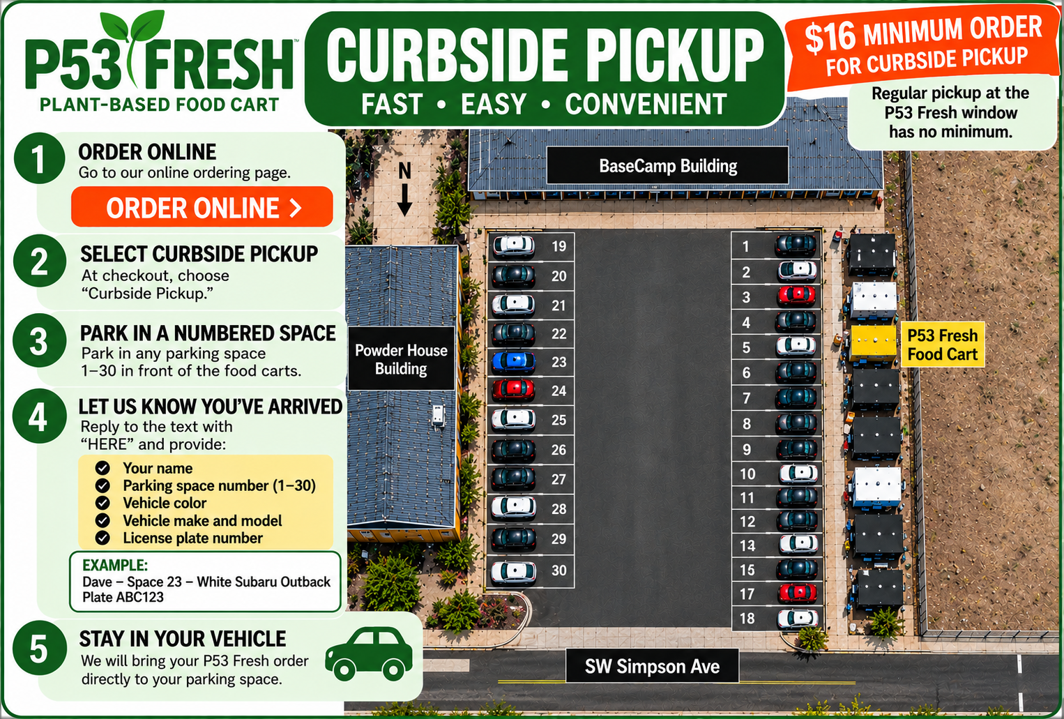 P53 Fresh curbside pickup parking spaces 1 through 30